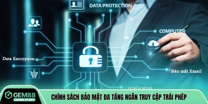 Chính sách bảo mật đa tầng ngăn truy cập trái phép