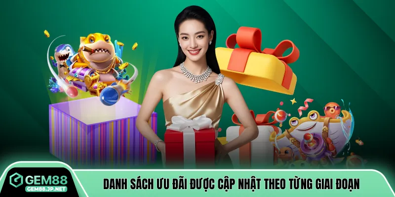 Danh sách ưu đãi được cập nhật theo từng giai đoạn